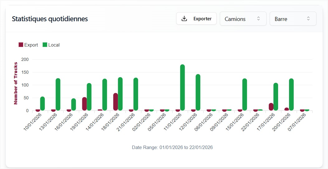 Source : ZKTeco Europe https://share.google/NFHeEW82a23j4kFGt
